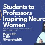 Cartel Neurotech Students to Professors Inspiring NeurotechEU Women
