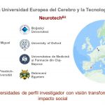 Diseño Red de Universidades NeurotechEU