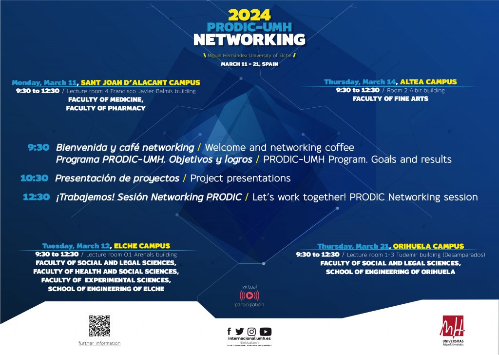 2024 PRODIC-UMH NETWORKING_Program