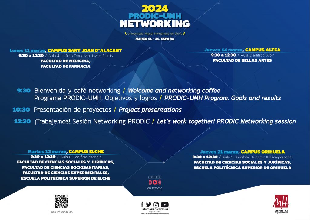 2024 PRODIC-UMH Networking programa
